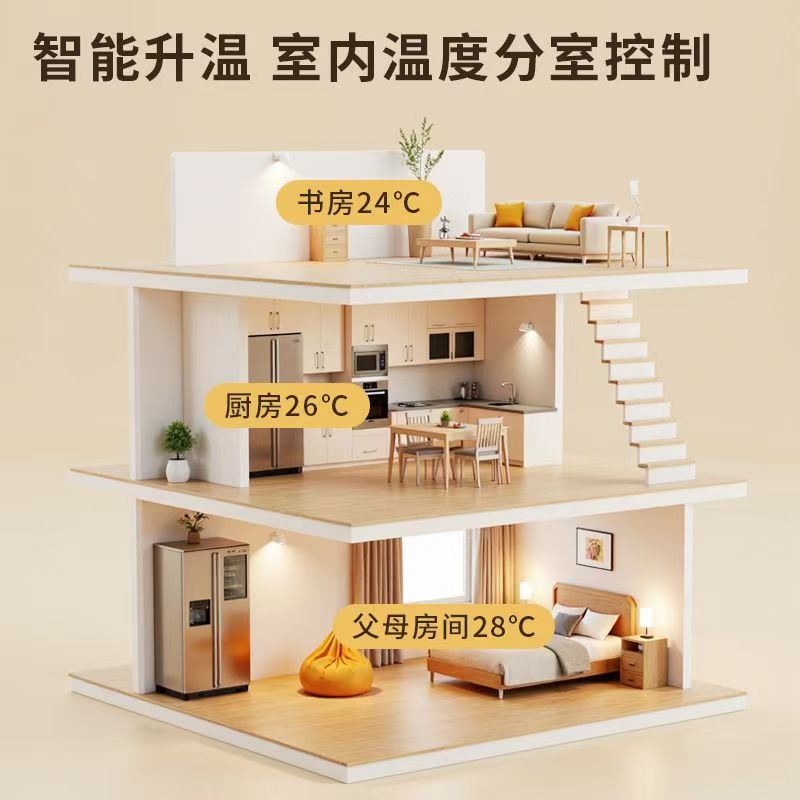 喀什地区 石墨烯电地暖公司哪家好？户型适配方案指南